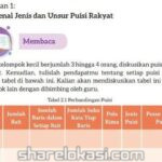 Kunci Jawaban Soal Bahasa Indonesia Kelas 7 SMP Halaman 40 Semester 1 Kurikulum Merdeka